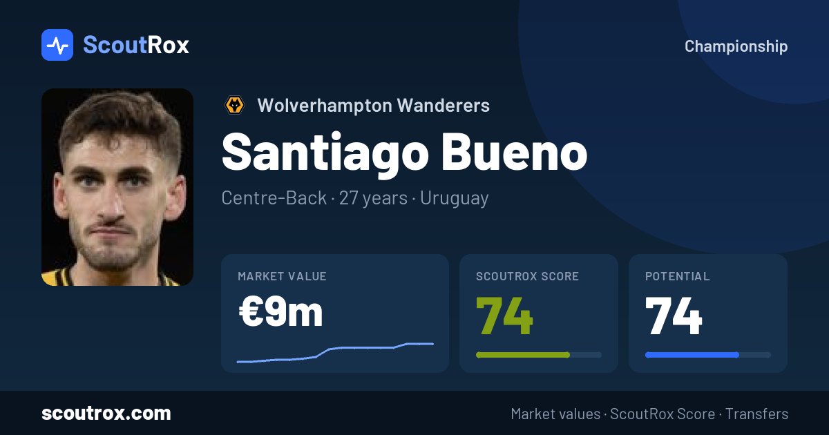 Santiago Bueno stats & market value