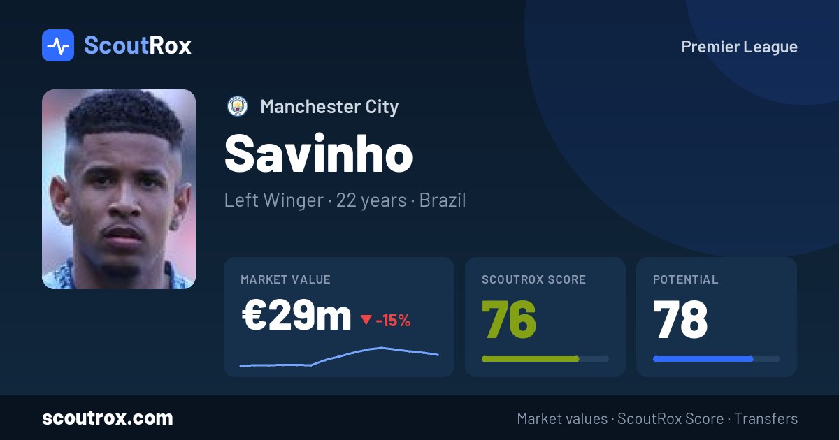 Savinho stats & market value