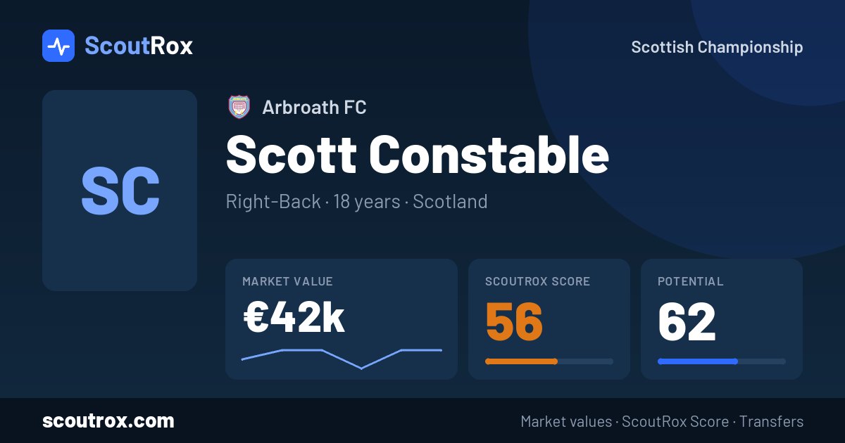 Scott Constable stats & market value