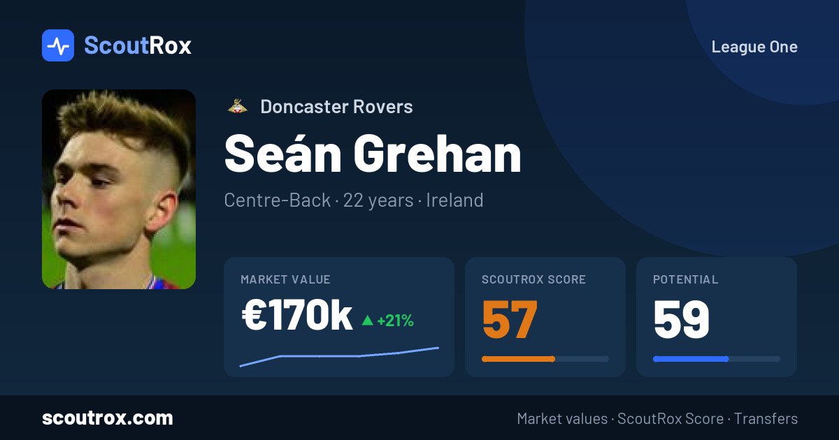 Seán Grehan stats & market value