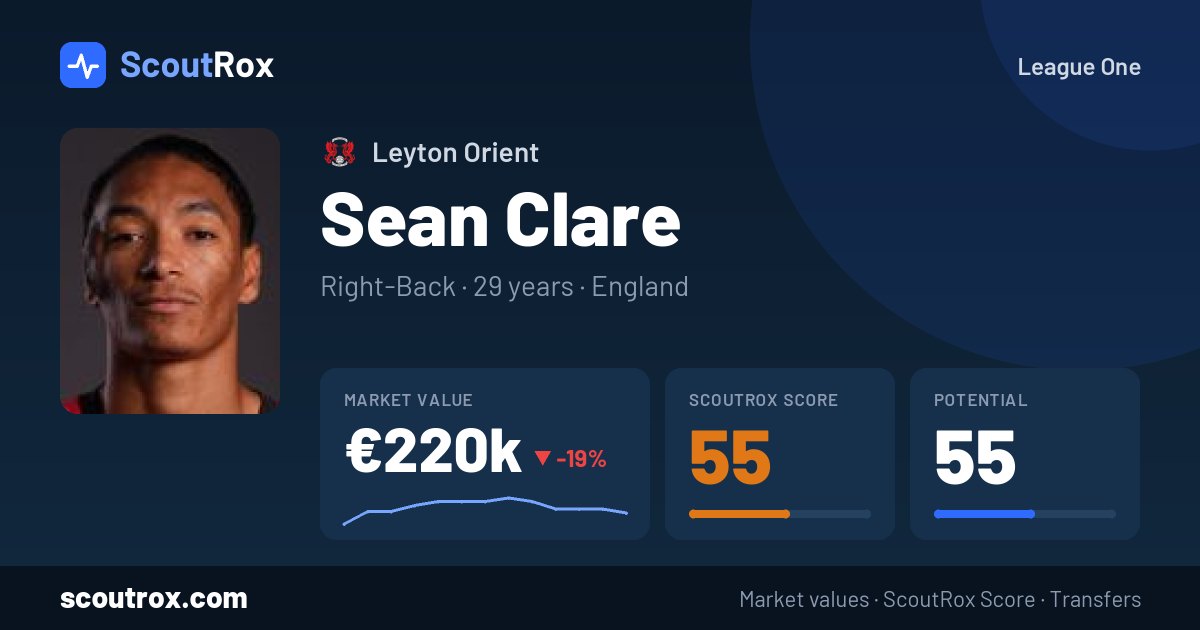 Sean Clare stats & market value