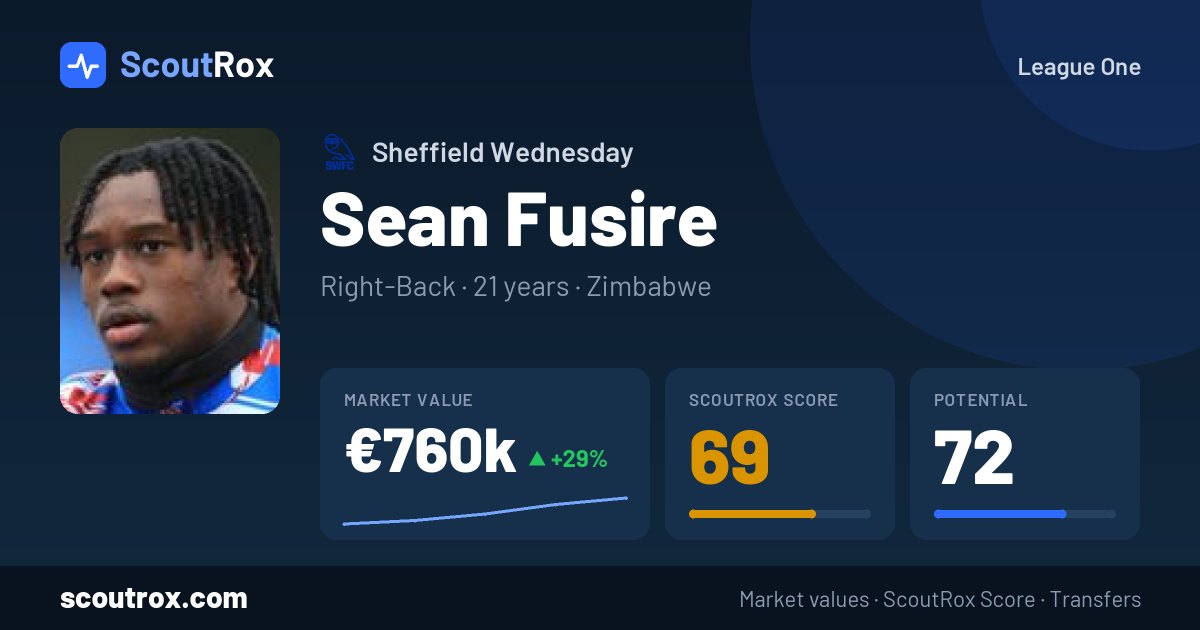 Sean Fusire stats & market value