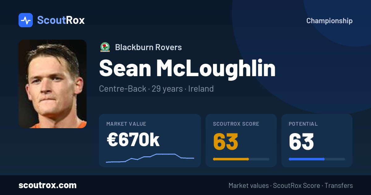 Sean McLoughlin stats & market value