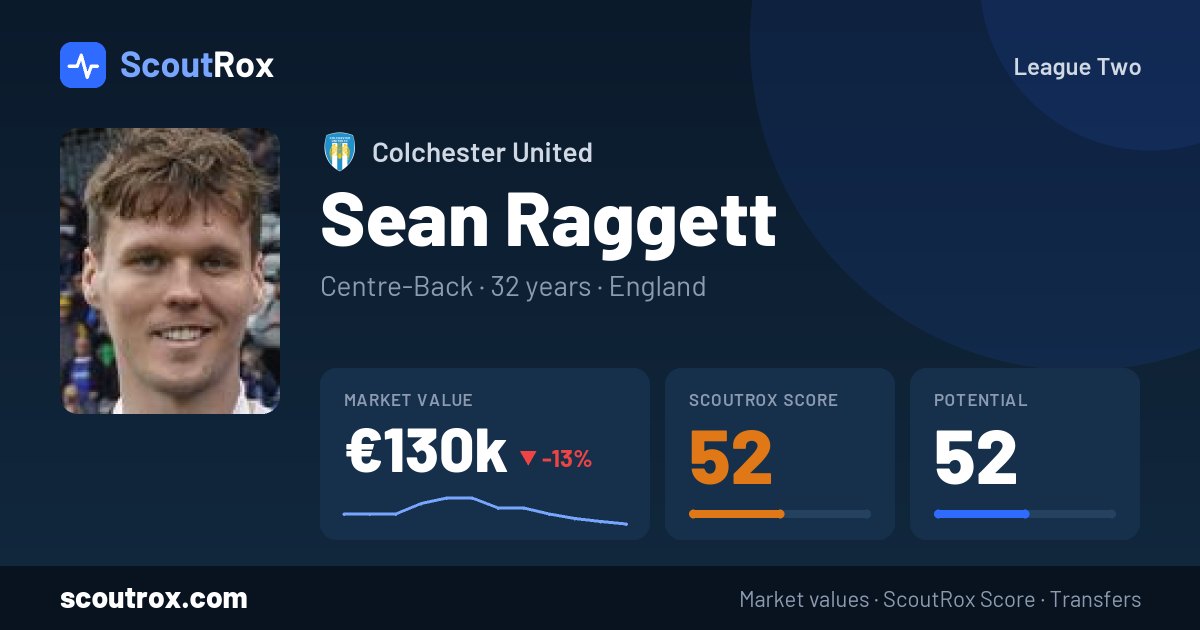 Sean Raggett stats & market value