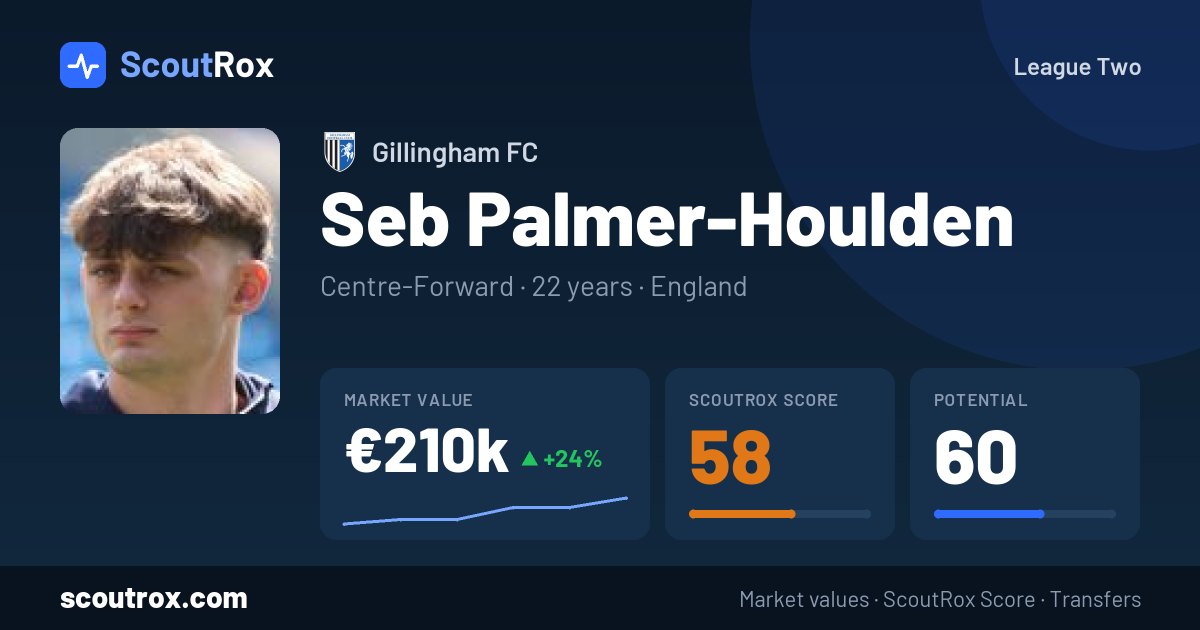 Seb Palmer-Houlden stats & market value