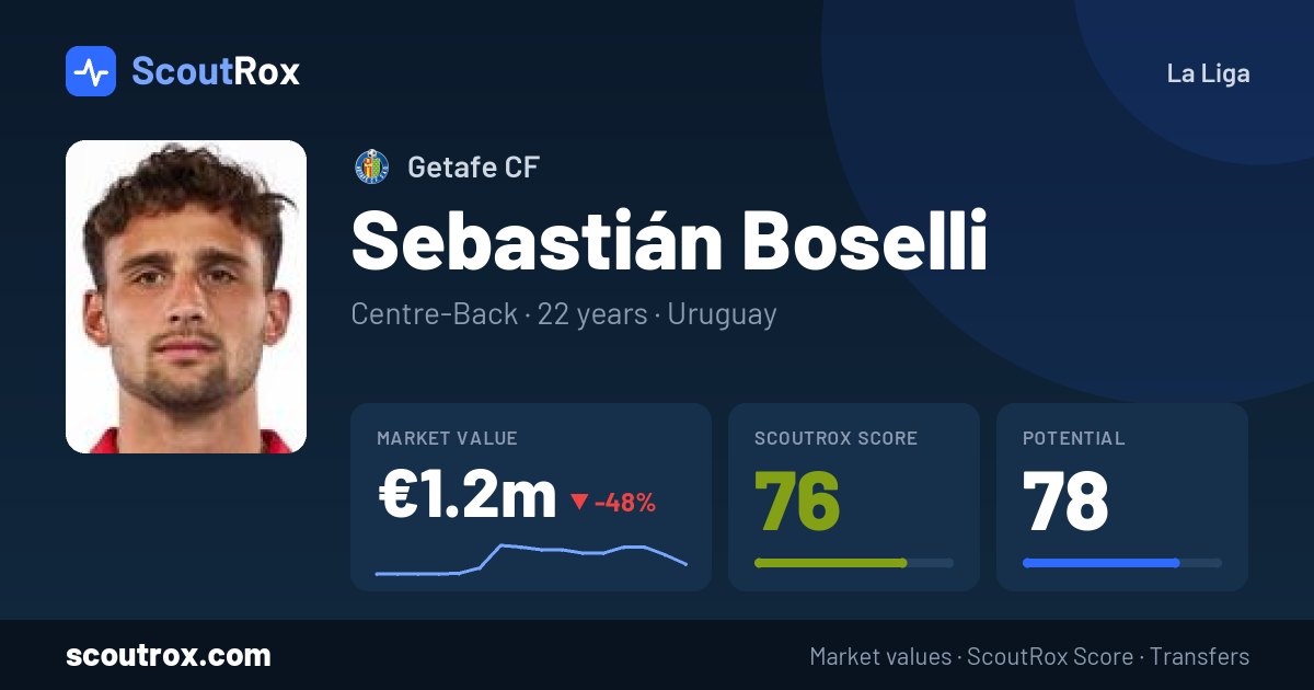 Sebastián Boselli stats & market value