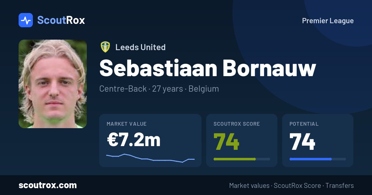 Sebastiaan Bornauw stats & market value