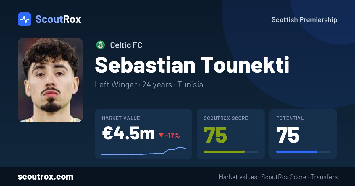 Sebastian Tounekti stats & market value