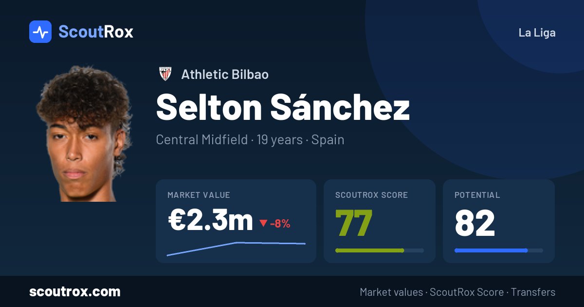Selton Sánchez stats & market value