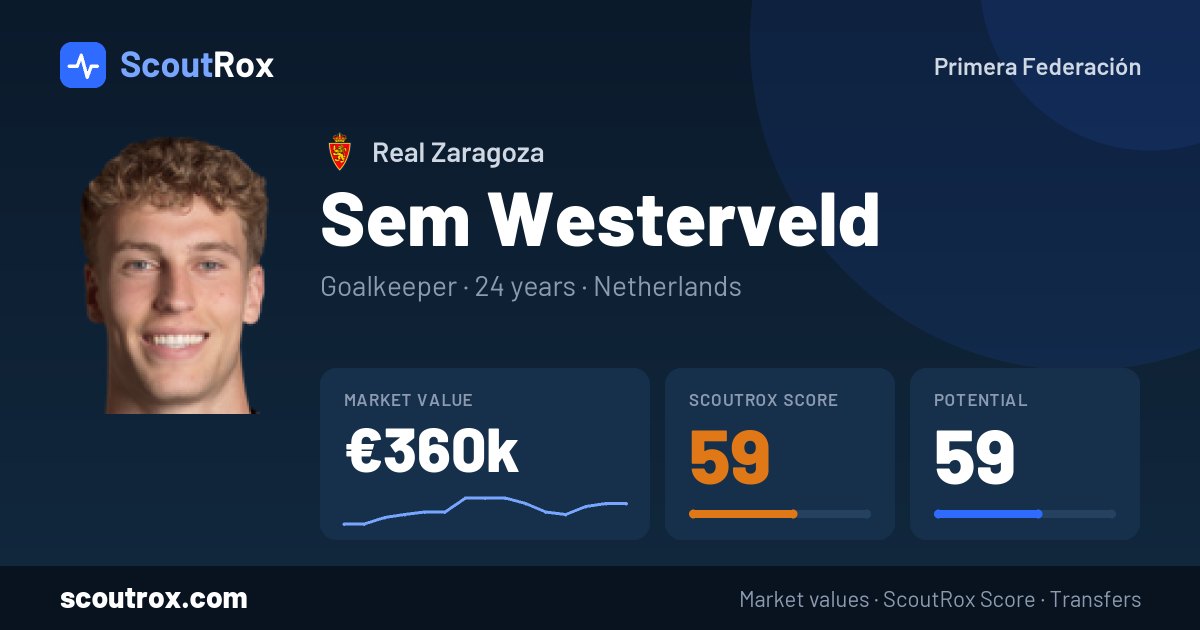 Sem Westerveld stats & market value