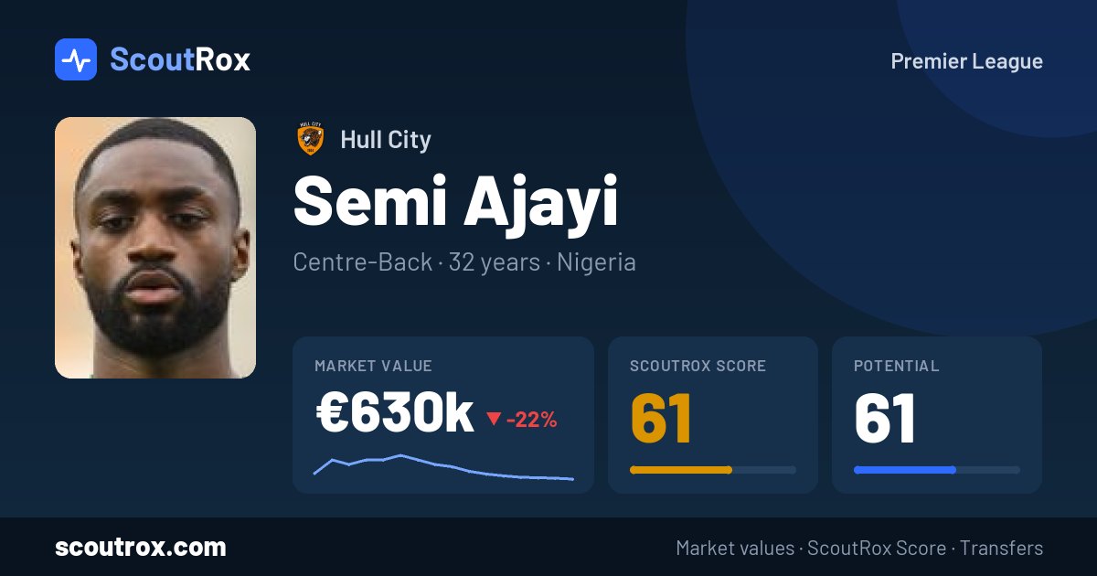 Semi Ajayi stats & market value
