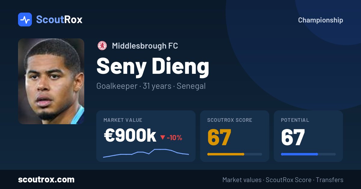 Seny Dieng stats & market value