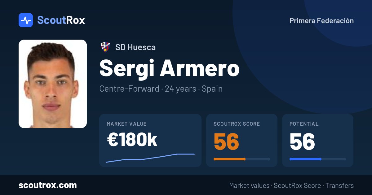 Sergi Armero stats & market value