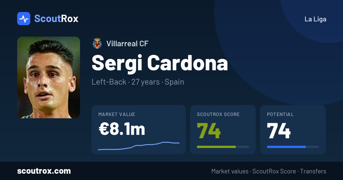Sergi Cardona stats & market value