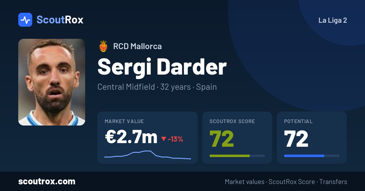 Sergi Darder stats & market value