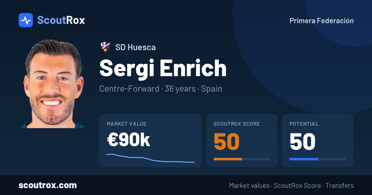 Sergi Enrich stats & market value
