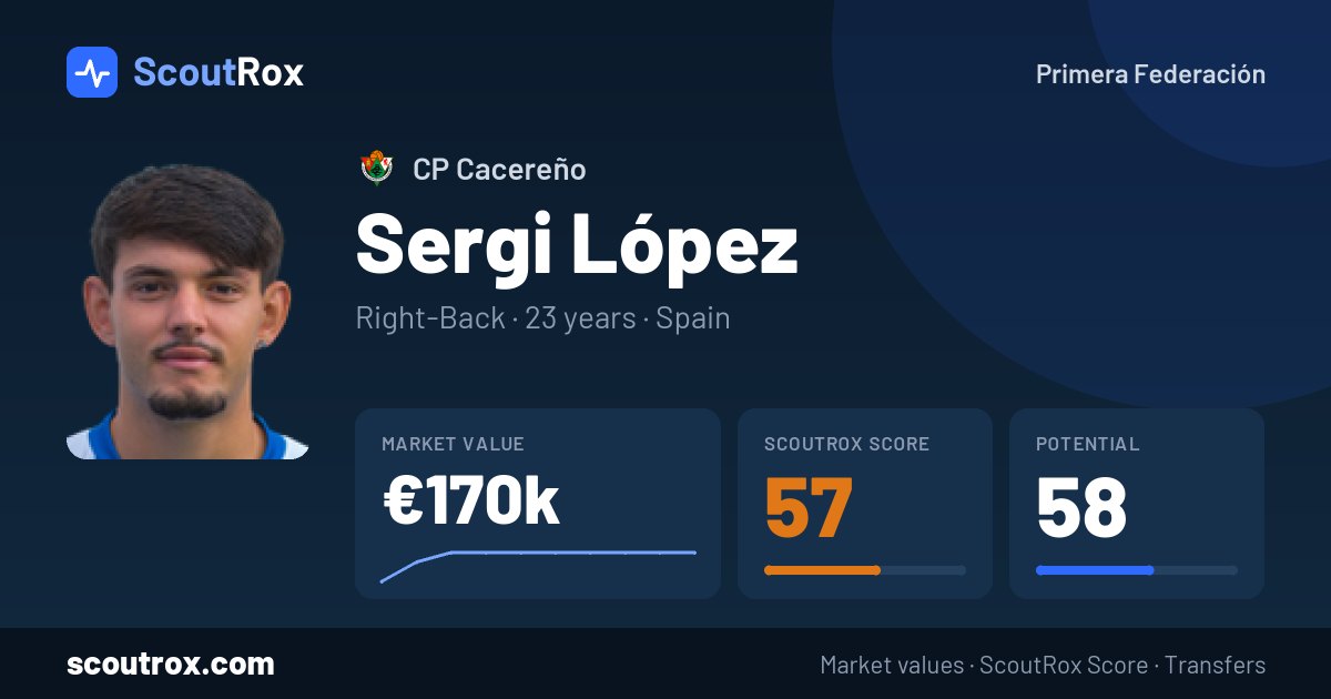 Sergi López stats & market value