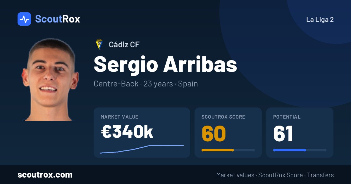 Sergio Arribas stats & market value