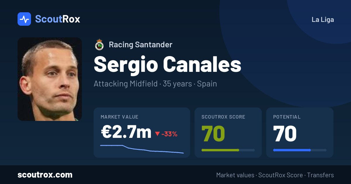 Sergio Canales stats & market value