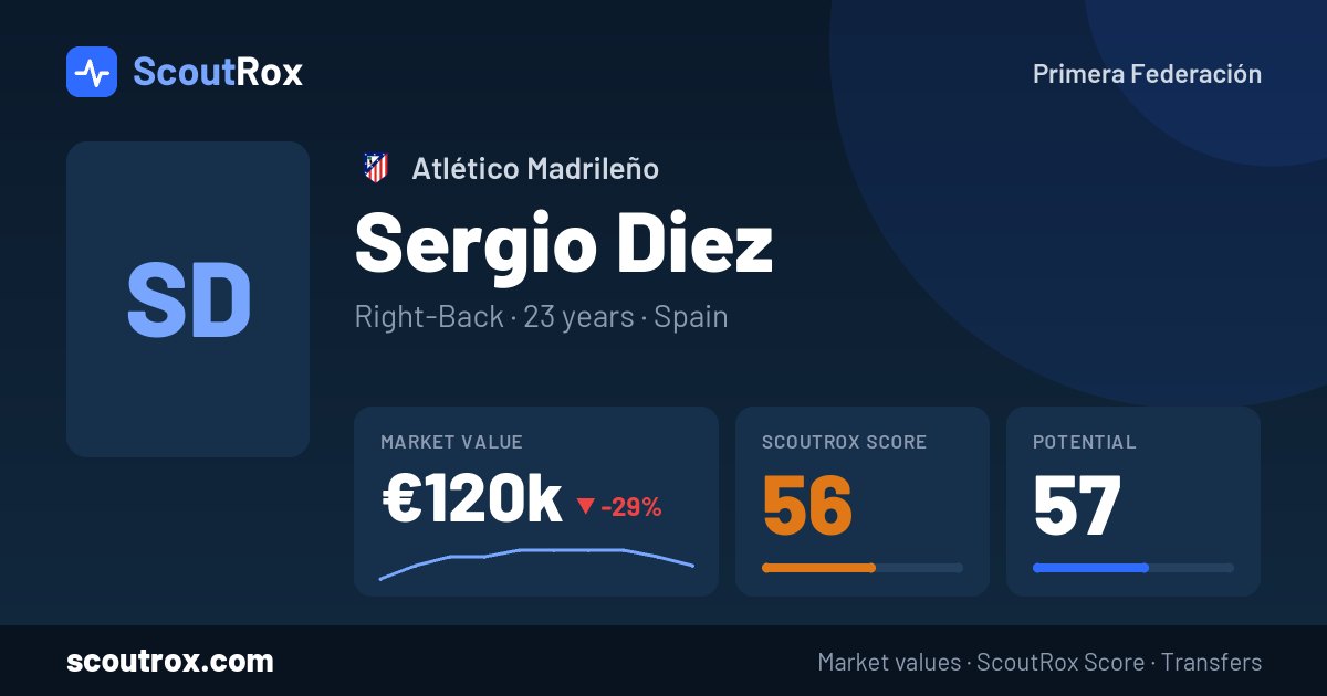 Sergio Diez stats & market value