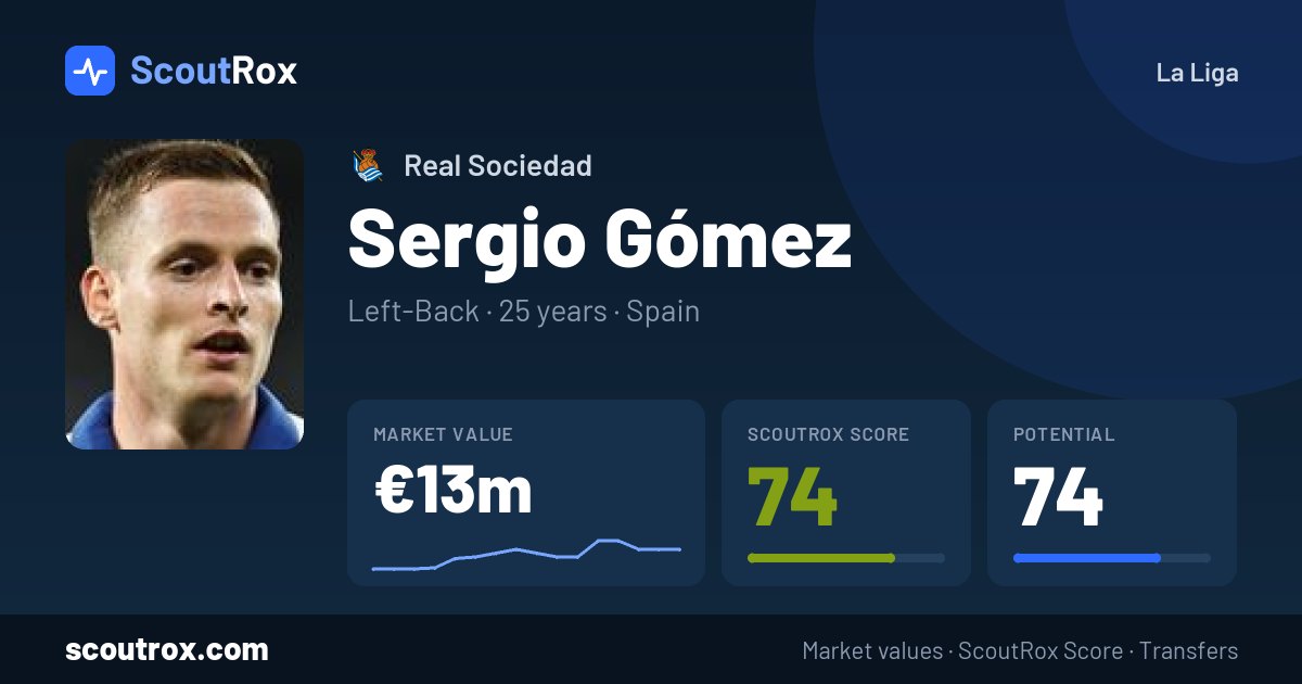 Sergio Gómez stats & market value