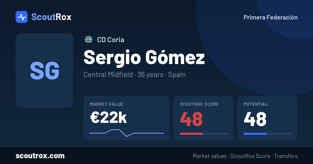 Sergio Gómez stats & market value