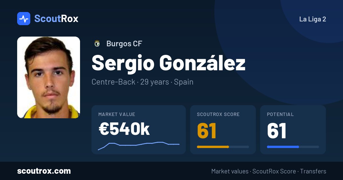 Sergio González stats & market value