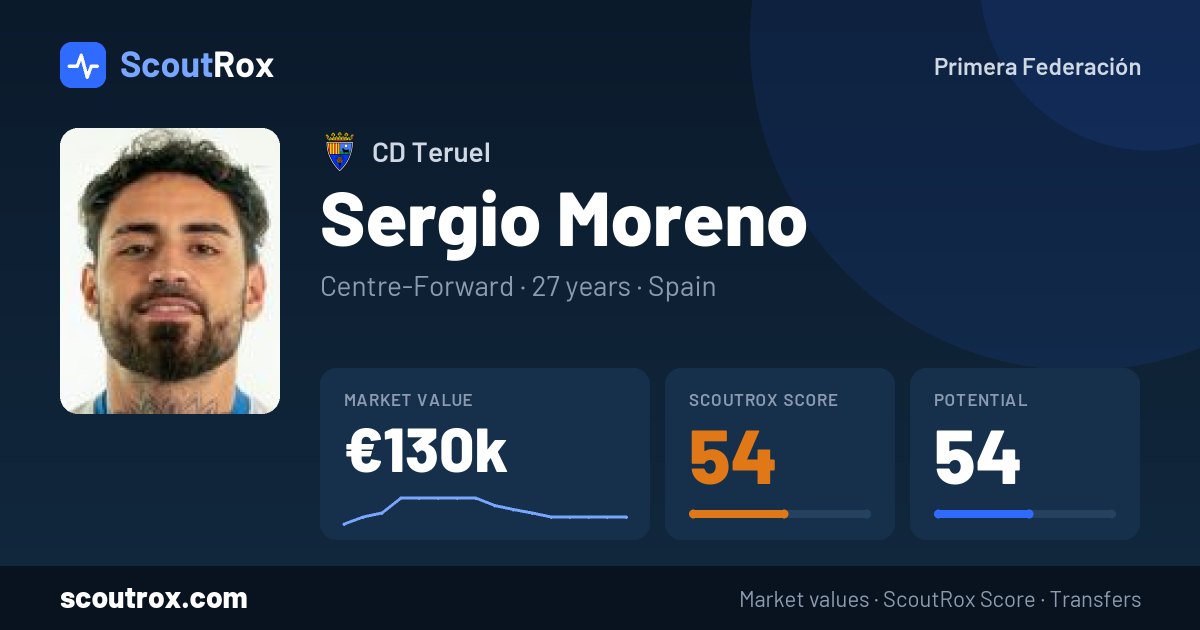 Sergio Moreno stats & market value