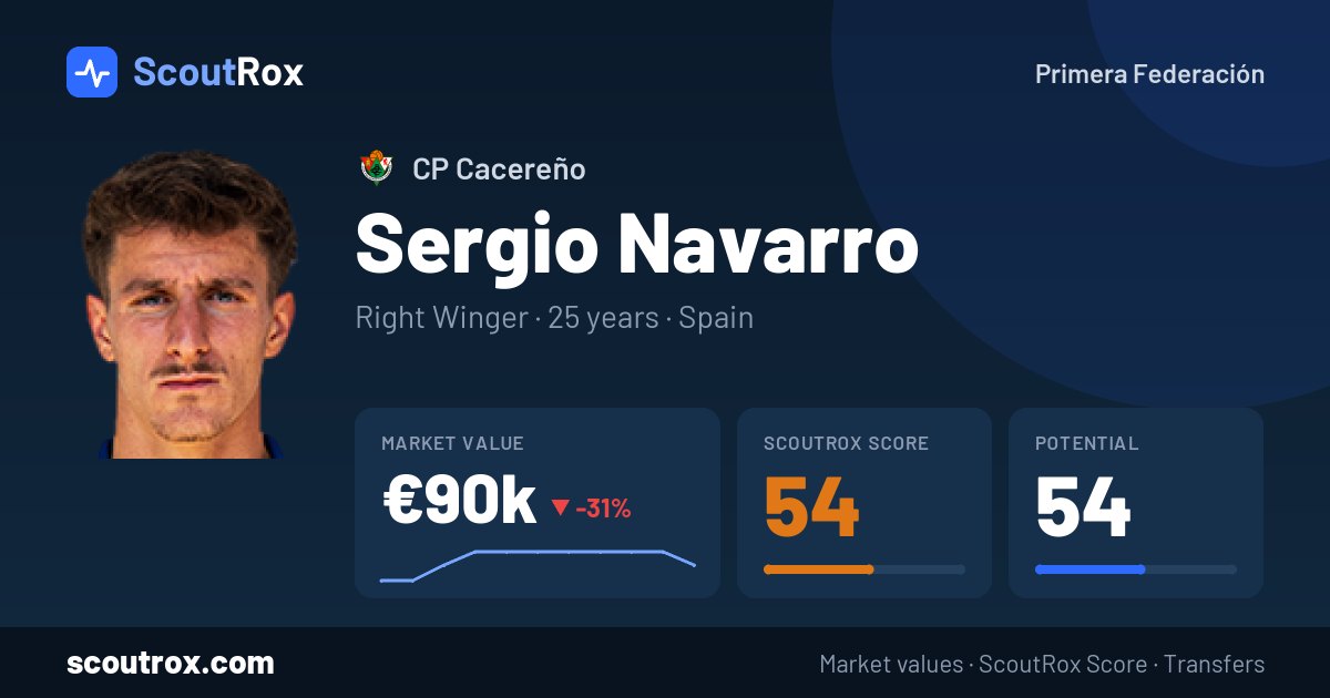 Sergio Navarro stats & market value