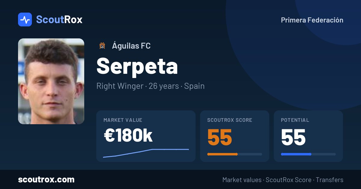 Serpeta stats & market value