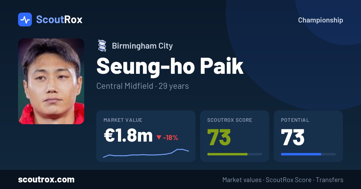 Seung-ho Paik stats & market value