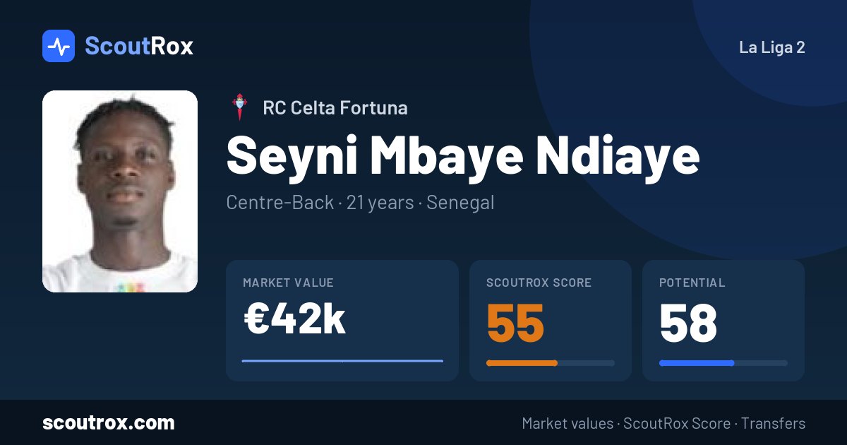 Seyni Mbaye Ndiaye stats & market value