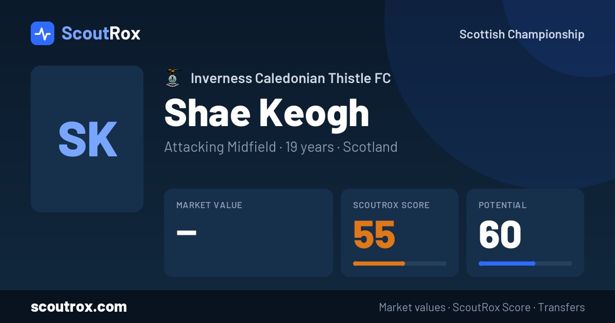 Shae Keogh stats & market value