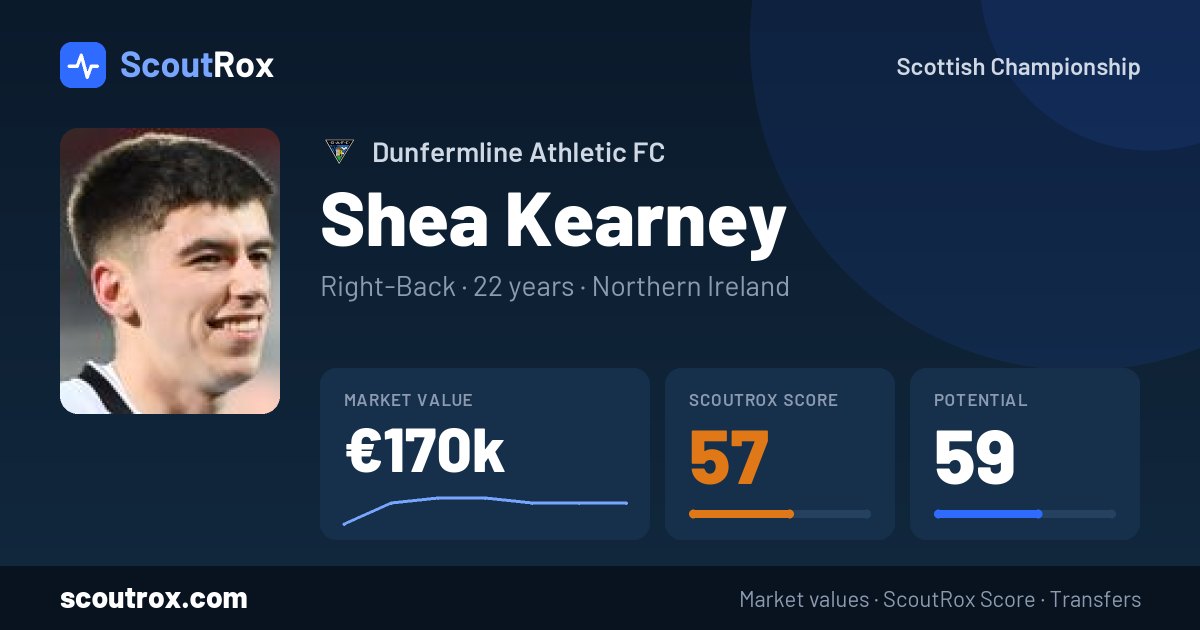Shea Kearney stats & market value