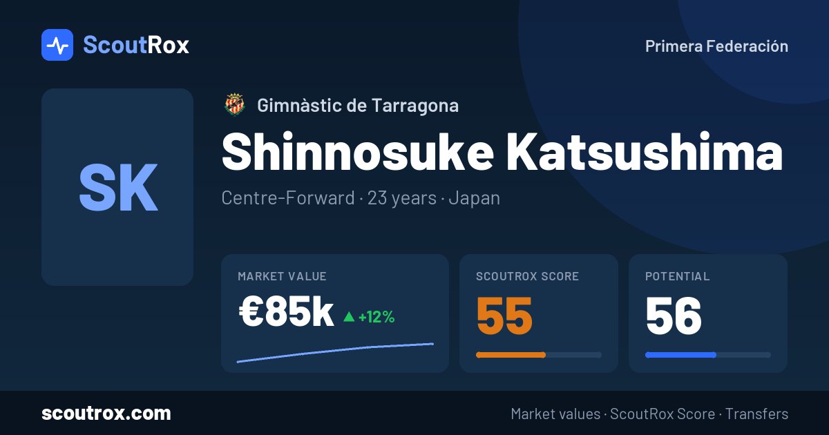 Shinnosuke Katsushima stats & market value