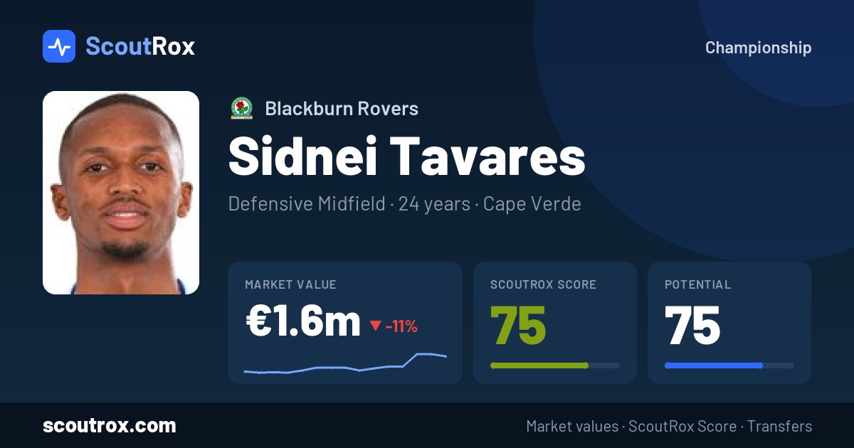 Sidnei Tavares stats & market value