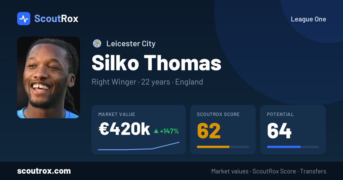 Silko Thomas stats & market value