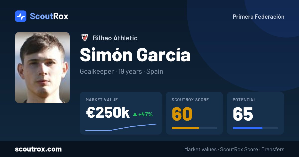 Simón García stats & market value