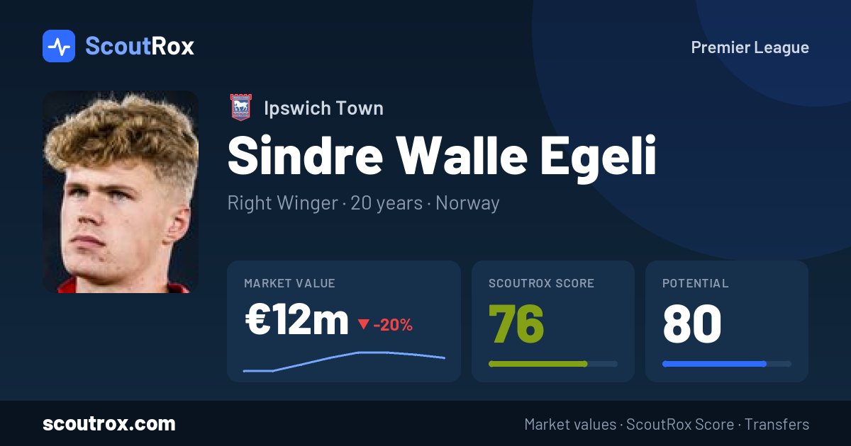 Sindre Walle Egeli stats & market value
