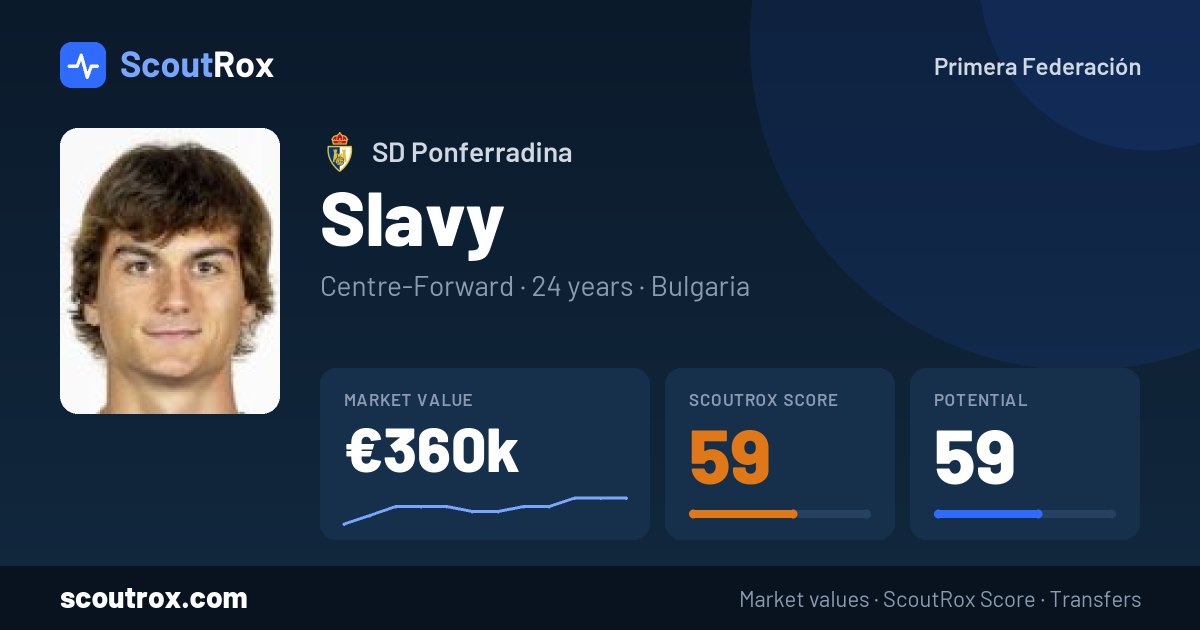 Slavy stats & market value