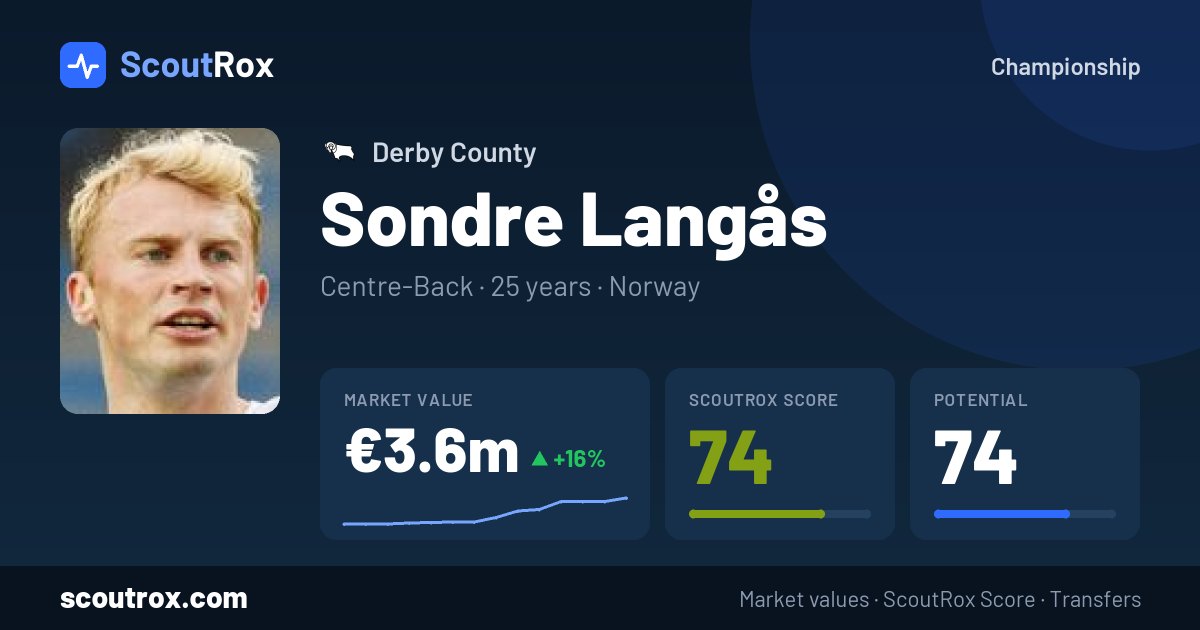 Sondre Langås stats & market value