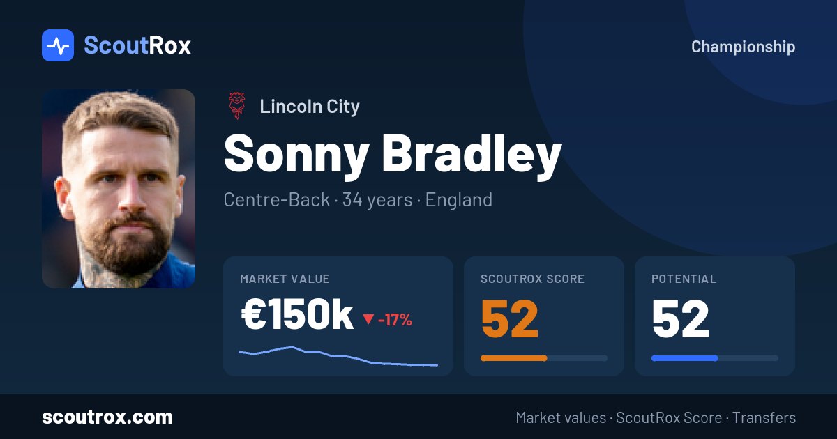 Sonny Bradley stats & market value
