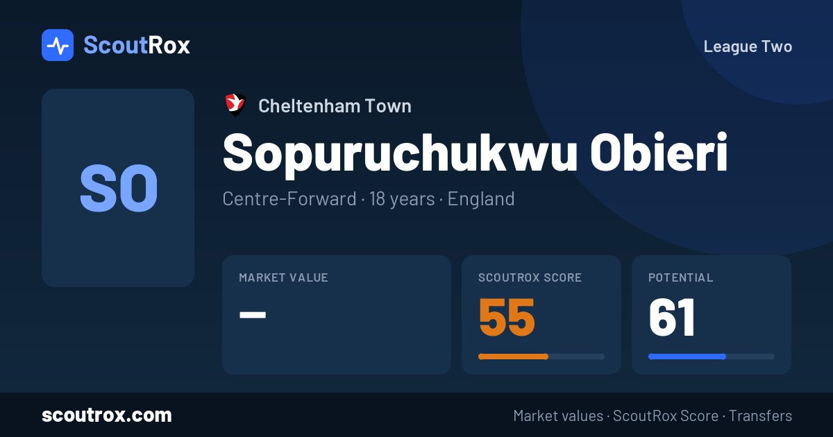 Sopuruchukwu Obieri stats & market value