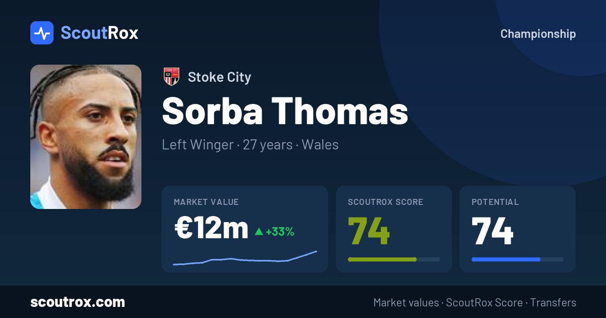 Sorba Thomas stats & market value