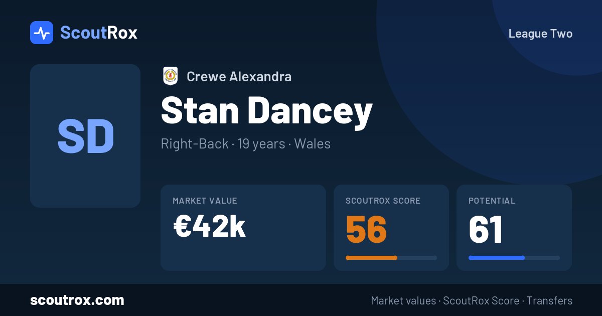 Stan Dancey stats & market value