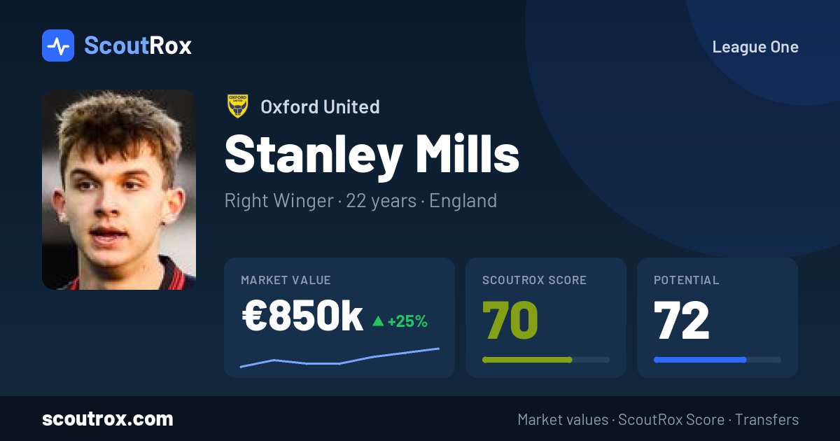 Stanley Mills stats & market value