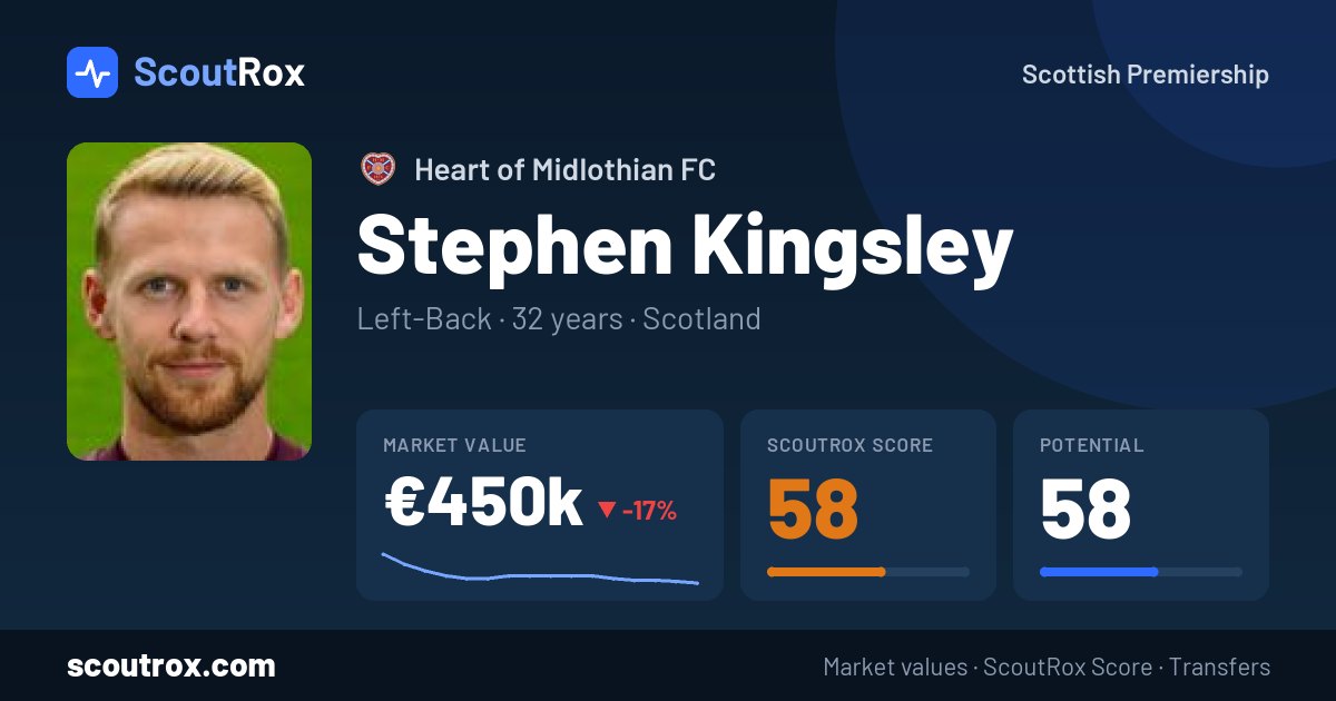 Stephen Kingsley stats & market value