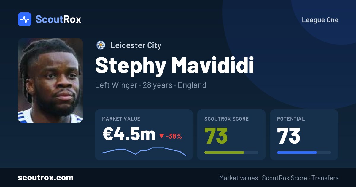 Stephy Mavididi stats & market value