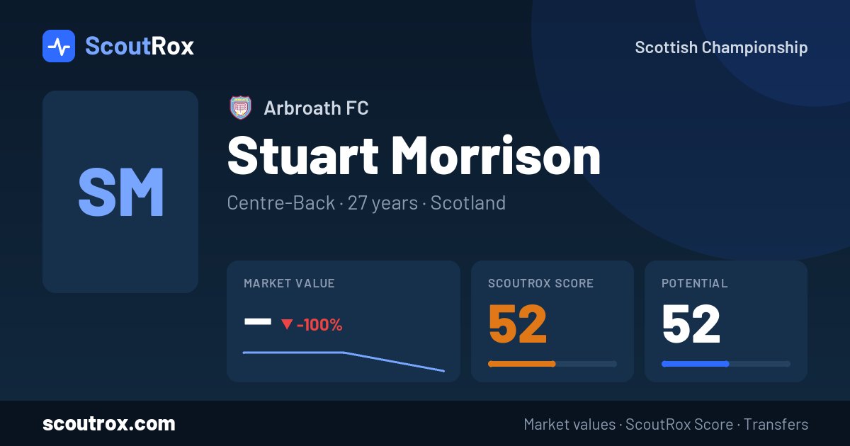 Stuart Morrison stats & market value