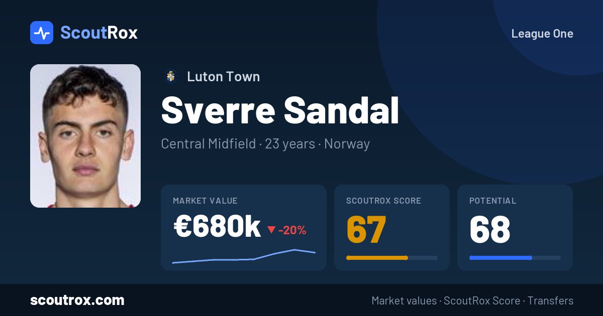 Sverre Sandal stats & market value